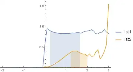 Mathematica graphics