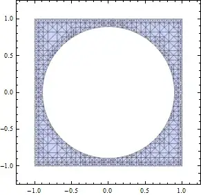 Mathematica graphics