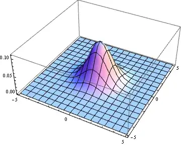 Mathematica graphics