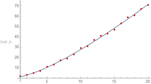 Mathematica graphics