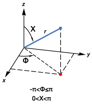 spherical coordinates