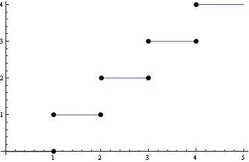 Mathematica graphics