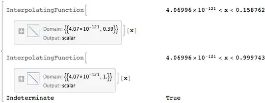 Mathematica graphics