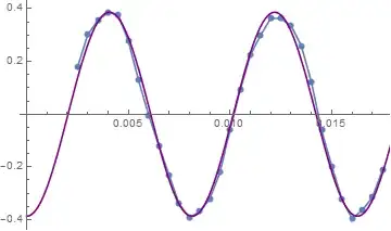 Mathematica graphics