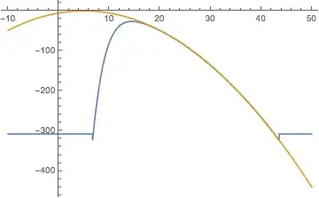Mathematica graphics