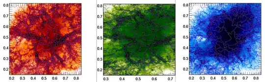 Mathematica graphics