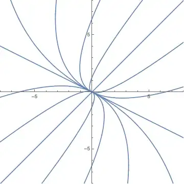 Mathematica graphics