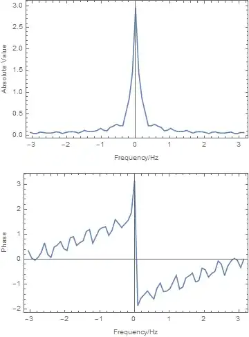 Mathematica graphics