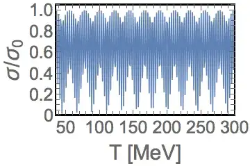 Mathematica graphics