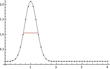 Mathematica graphics