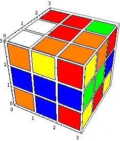 Mathematica graphics