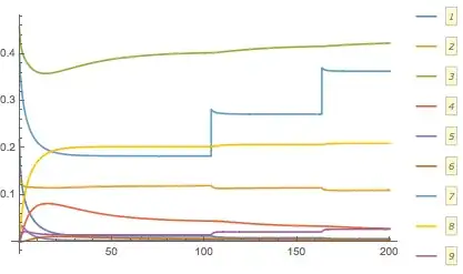 Mathematica graphics