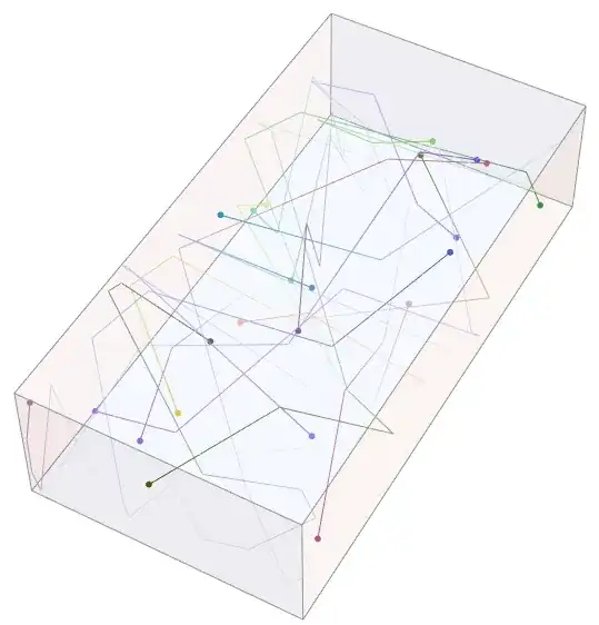 a sweet box of candies