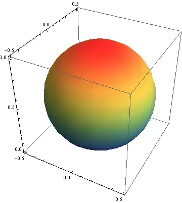 Mathematica graphics