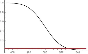 Mathematica graphics