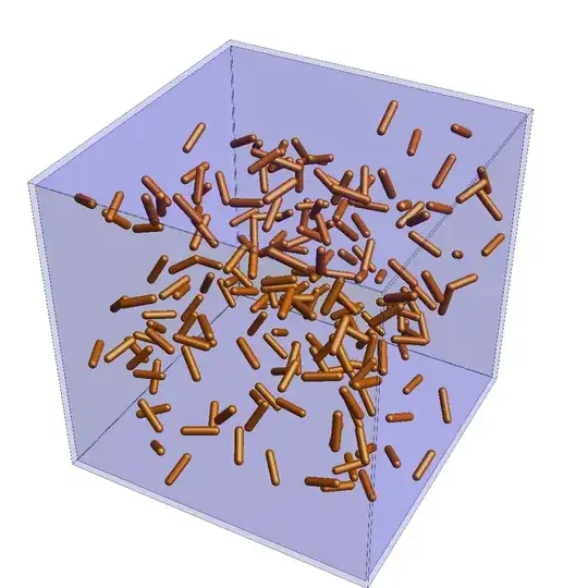 randomly positioned capsules