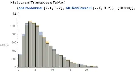 Mathematica graphics