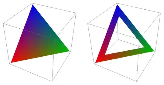 colored polygon, with and without hole
