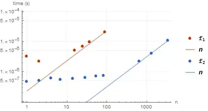 Mathematica graphics