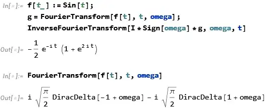 Mathematica graphics