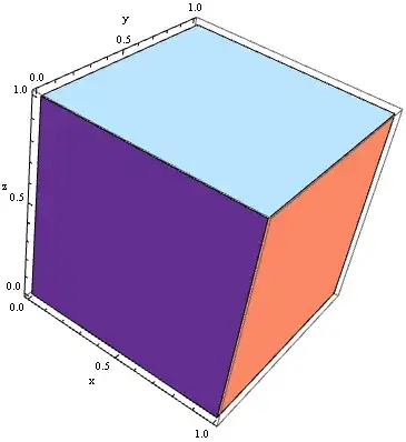 Mathematica graphics