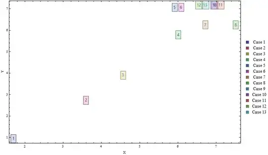 Mathematica graphics