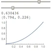 Output for code above