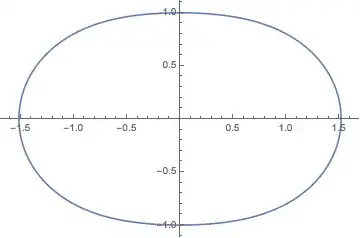 Mathematica graphics