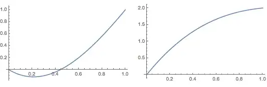 Mathematica graphics