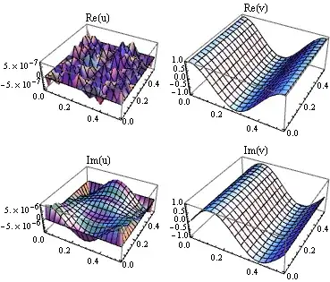 Mathematica graphics