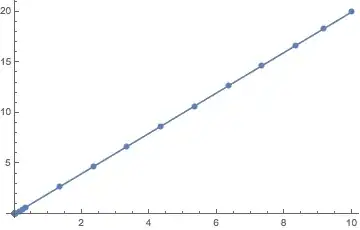 Mathematica graphics