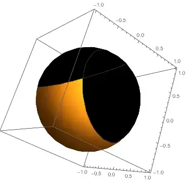 Mathematica graphics