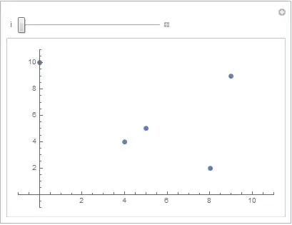 Mathematica graphics