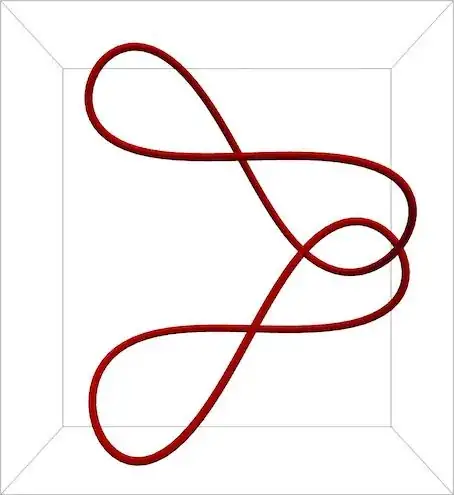 tube representation of two generating surfaces