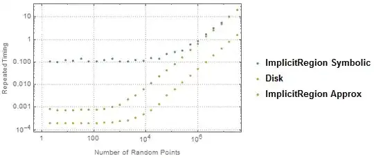 Mathematica graphics