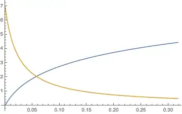Mathematica graphics