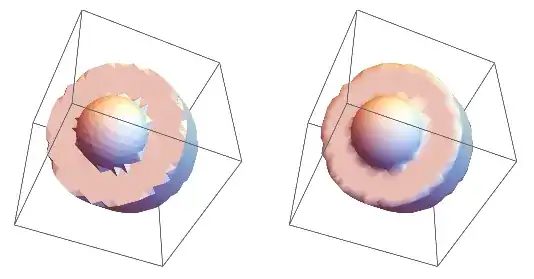 Mathematica graphics