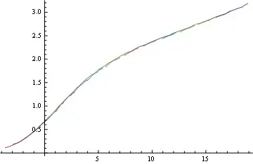 Mathematica graphics
