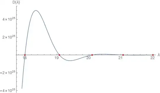 Evans function plot 5
