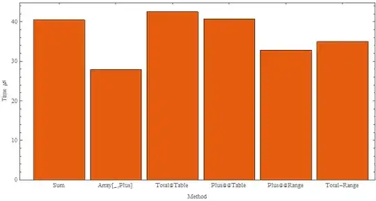 Mathematica graphics