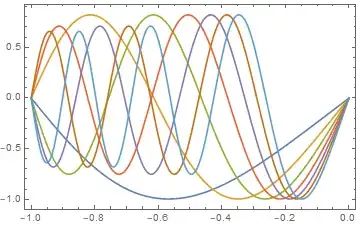 eigenfunctions for an Airy-type ODE