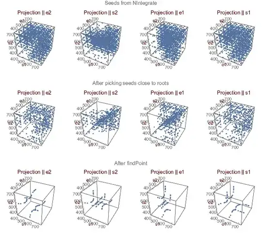 Mathematica graphics
