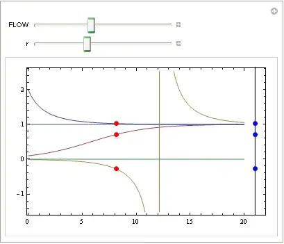Mathematica graphics