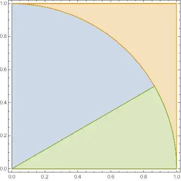 Mathematica graphics