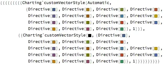 Mathematica graphics