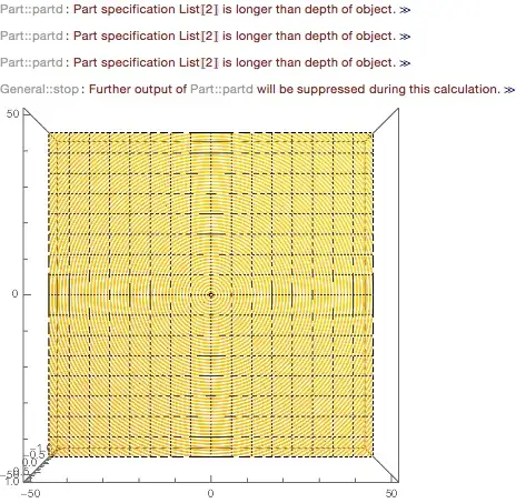 Mathematica graphics