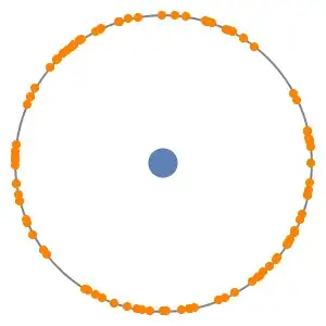 oscillator_synchronization