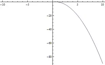 Mathematica graphics