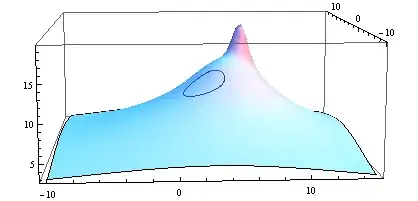 Mathematica graphics