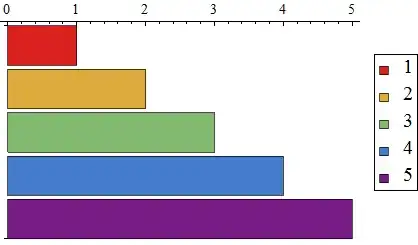 Mathematica graphics